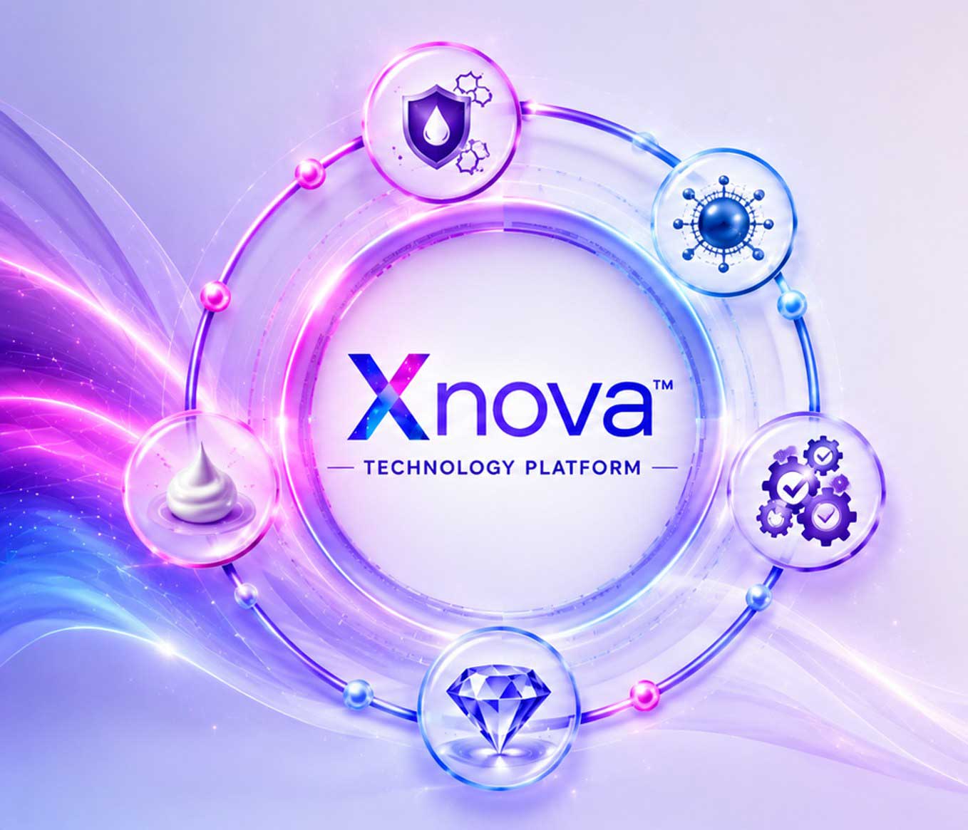 Value Addition in Finished Formulations — Xnova Technology Platform